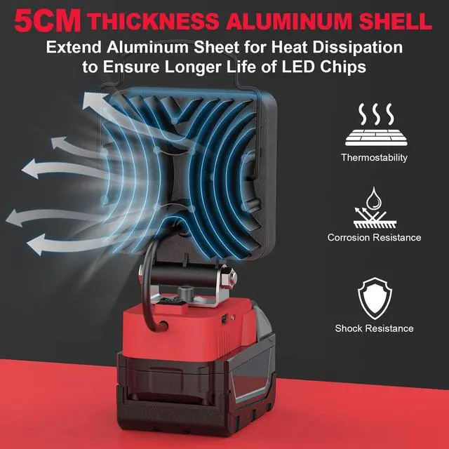 Alt view image 5 of 7 - 2PCS Cordless LED Work Light Compatible with Milwaukee 18v Battery,112W 11200 Lumens Battery Powered LED Flood Light Only, with USB & Type-C Charging for Emergency, Workshop(Tool Only)