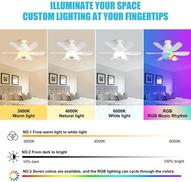 Alt view image 4 of 7 - Socket Fan Light with Remote, Ceiling Fan with Bluetooth Speaker, RGB Lights, 3 Color Lights, 3 Fan Speeds, Socket Extender, Small Ceiling Fans with Lights for BedroomLiving Room, E27 Base, White