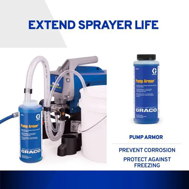 Alt view image 5 of 6 - Pump Armor Storage Fluid, 1-Quart, Protects Pump | Model 243104, Freeze-Proof to -30F, Prevents Corrosion
