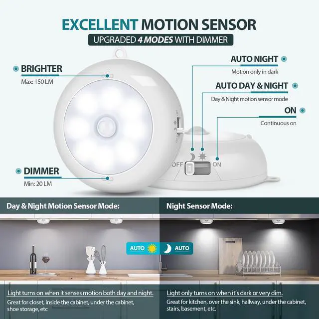 Alt view image 3 of 7 - Motion Sensor Light Indoor AA Battery Operated, Under Cabinet Lighting, Magnetic Stick on LED Puck Lights for Stair, Wall, Closet, Dimmable, 6000K Cool White (3 Pack)