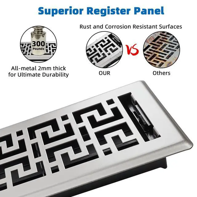 Alt view image 2 of 7 - Floor Register 4x10, 3 Pack Heavy Duty Walkable Steel Floor Covers Adjustable Control Lever Thicker 2mm Metal Decorative HVAC Vent Cover for Home Floor
