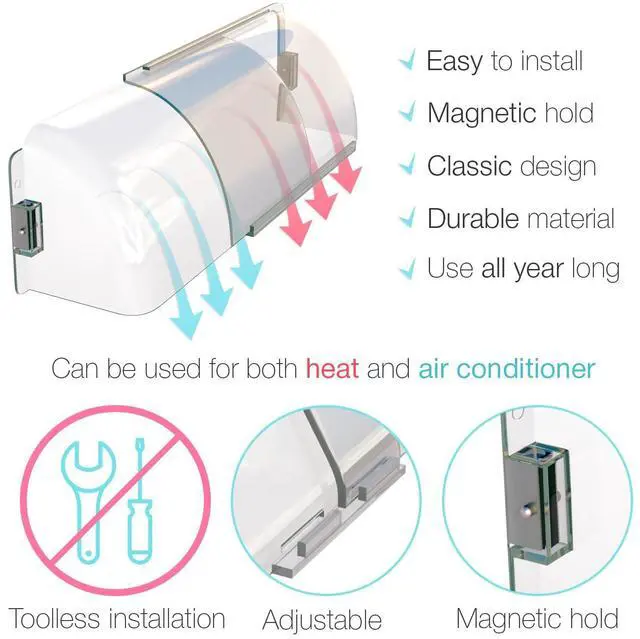 Alt view image 3 of 7 - Heat and Air Vent Deflector 8.5" to 15" Magnetic Non Melting Adjustable for Vents, Sidewall, and Ceiling Registers, 2 Pack