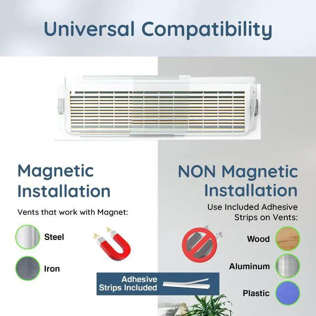 Alt view image 4 of 7 - Heat and Air Vent Deflector 8.5" to 15" Magnetic Non Melting Adjustable for Vents, Sidewall, and Ceiling Registers, 2 Pack
