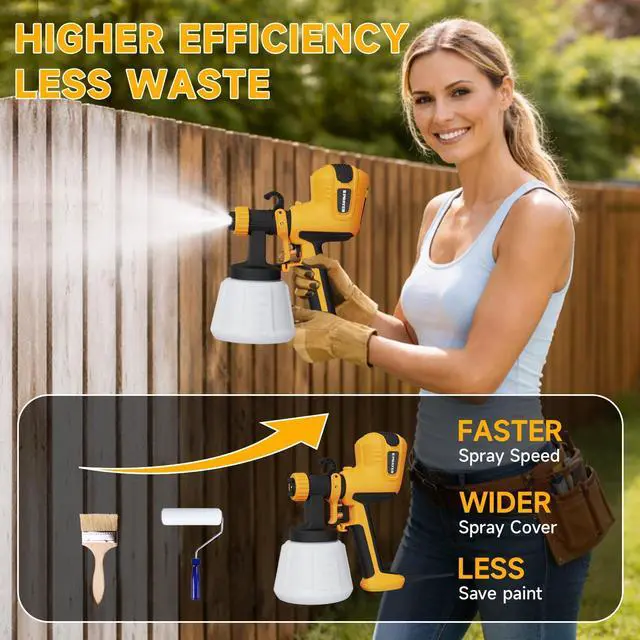 Alt view image 3 of 7 - Paint Sprayer, HVLP Spray Gun with Cleaning & Blowing Joint | with 4 Copper Nozzles & 3 Patterns, Paint Sprayers for House Painting, Furniture, Walls, Cabinets, Fence, Door etc.Yellow