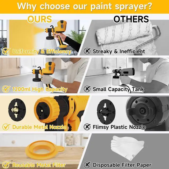 Alt view image 5 of 7 - Paint Sprayer, HVLP Spray Gun with Cleaning & Blowing Joint | with 4 Copper Nozzles & 3 Patterns, Paint Sprayers for House Painting, Furniture, Walls, Cabinets, Fence, Door etc.Yellow