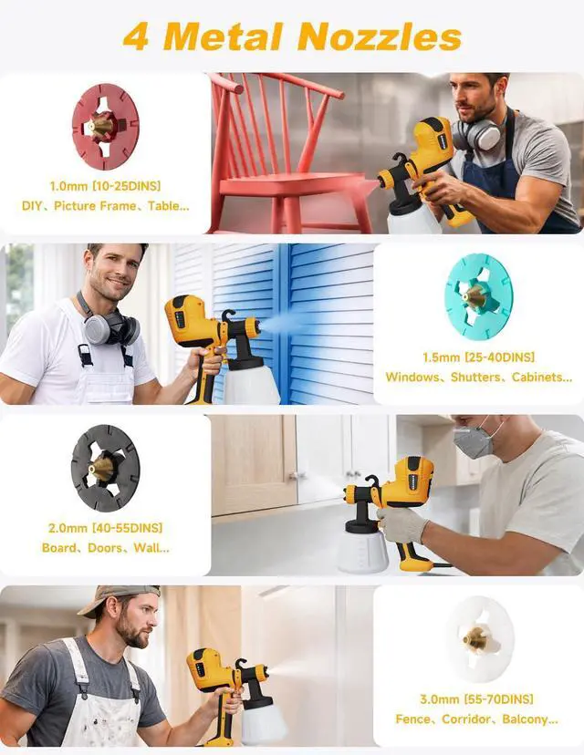 Alt view image 7 of 7 - Paint Sprayer, HVLP Spray Gun with Cleaning & Blowing Joint | with 4 Copper Nozzles & 3 Patterns, Paint Sprayers for House Painting, Furniture, Walls, Cabinets, Fence, Door etc.Yellow