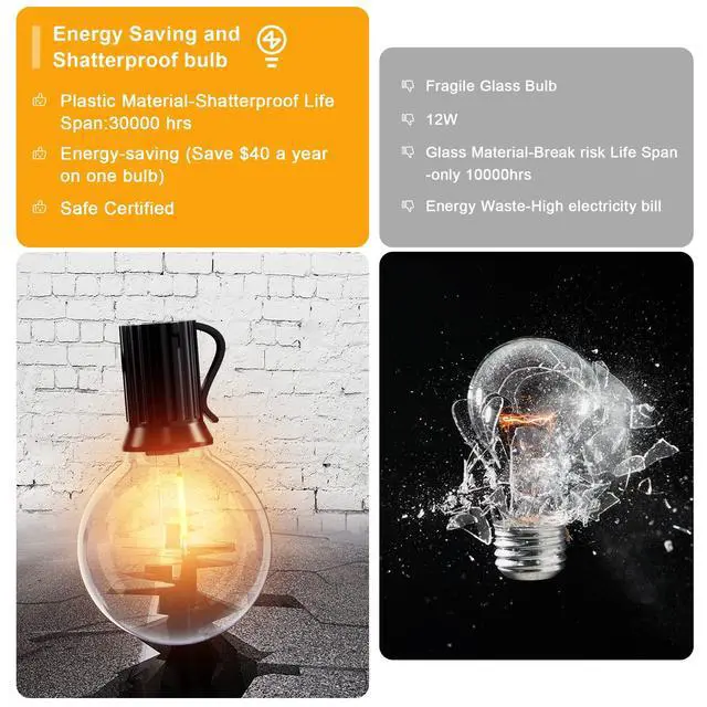 Alt view image 5 of 7 - Outdoor String Lights, 55FT Shatterproof LED Patio Lights with 26 Dimmable Plastic G40 Bulbs, 2200K Waterproof Connectable Hanging String for Backyard Cafe Porch Deck E12 Base