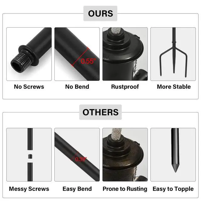 Alt view image 3 of 7 - 6 Pack Garden Torches, 16 oz Metal Torch for Outside with 3-Prong Grounded Stake, Outdoor Decorative Citronella Torches, 59 inch Garden Décor Torches