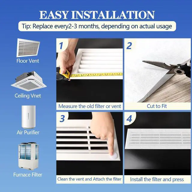 Alt view image 6 of 6 - MERV 13 Air Filter Material -23 Ft² Cut to Fit Air Filter Media for Home HVAC, Furnace, AC & Purifier -Filters Dust and Pet Dander as Small as 0.3 Microns-Easy DIY with Hook Tape