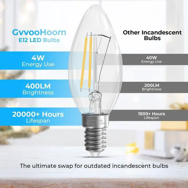 Alt view image 4 of 7 - E12 Candelabra Bulb, 5000K Daylight LED Chandelier Light Bulbs | 12 Pack, 40 Watt Equivalent E12 LED Bulb, Candelabra Light Bulbs for Ceiling Fans, Non-Dimmable, 400LM, 90+CRI Clear Glass