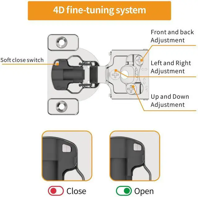 Alt view image 2 of 7 - 10 Pack 1/4" Small Overlay 4D Concealed Hinges for Face Frame Door, Soft Close On/Off Switch, Self Closing, 105° Open Angle Concealed Stainless Steel Hinges for Framed Cabinet, Satin Nickel