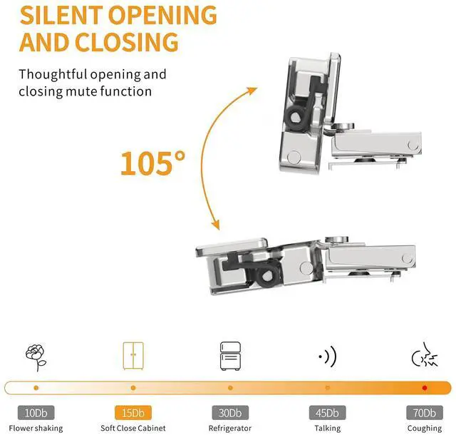 Alt view image 3 of 7 - 10 Pack 1/4" Small Overlay 4D Concealed Hinges for Face Frame Door, Soft Close On/Off Switch, Self Closing, 105° Open Angle Concealed Stainless Steel Hinges for Framed Cabinet, Satin Nickel