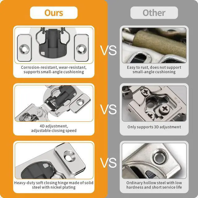 Alt view image 4 of 7 - 10 Pack 1/4" Small Overlay 4D Concealed Hinges for Face Frame Door, Soft Close On/Off Switch, Self Closing, 105° Open Angle Concealed Stainless Steel Hinges for Framed Cabinet, Satin Nickel