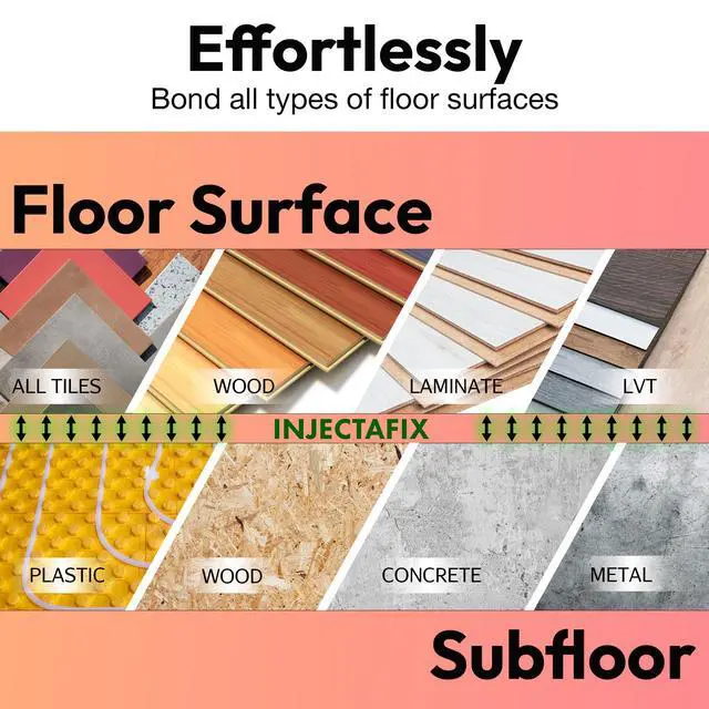 Alt view image 3 of 7 - Floor-Fix Pro - All in One Repair Kit for Loose/Hollow & Tiles Repair + Squeaky Wood, LVT & Laminate. Includes Anti- Clog Air-Tight Cap. Does NOT Require Caulk Gun