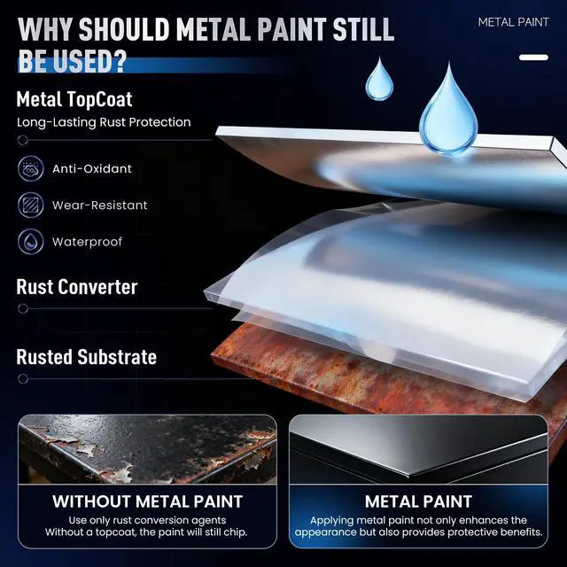 Alt view image 6 of 7 - Metal Paint - Waterpoof Anti Rust Preventative - Paint for Metal - Door/Outdoor - Direct to Gate, Furniture, Fence, Railing, Craft and More, 25-30sq.ft, 16oz (black, 16 Ounce)