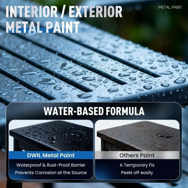 Alt view image 7 of 7 - Metal Paint - Waterpoof Anti Rust Preventative - Paint for Metal - Door/Outdoor - Direct to Gate, Furniture, Fence, Railing, Craft and More, 25-30sq.ft, 16oz (black, 16 Ounce)