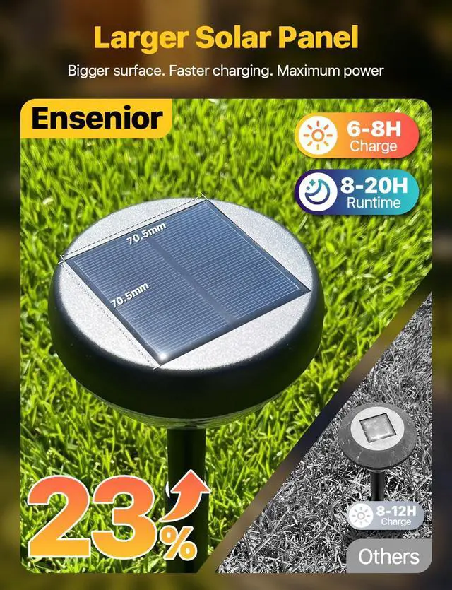 Alt view image 3 of 7 - Solar Pathway Lights Outdoor, 8-Pack Adjustable Height LED Lights Outdoor Waterproof IP65 for Garden Landscape, Auto On/Off Solar Powered Yard Lights for Walkway (Warm White)