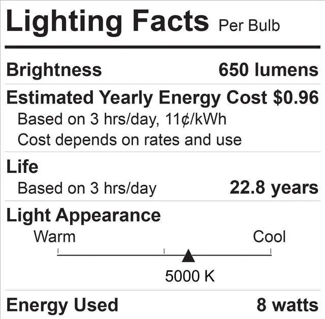 Alt view image 3 of 3 - Refresh 6-Pack 65 W Equivalent Dimmable Daylight Br30 LED Light Fixture Light Bulb 22 Year Life