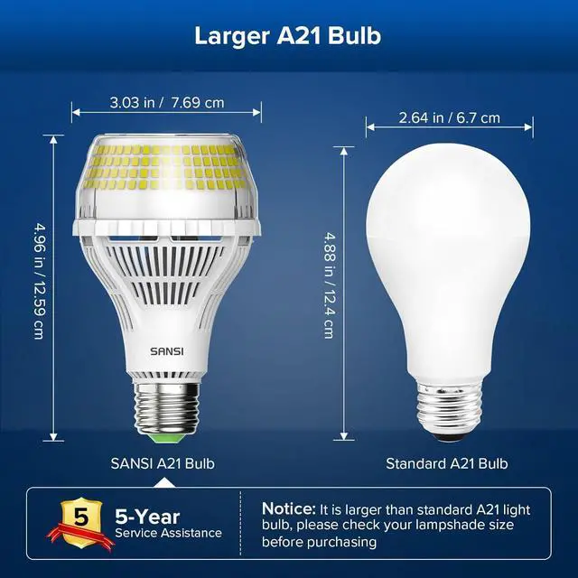 Alt view image 2 of 7 - Dimmable LED Light Bulbs, Daylight 5000K Large A21, 2 Pack | Dimmable Light Bulbs, Flicker Free, Super Bright, 250W Eqv, 4000LM, CRI 85, E26, 22-Year Energy Saving, Home Office Garage