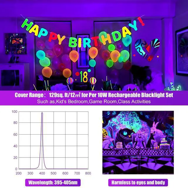 Alt view image 6 of 7 - Rechargeable Black Light Bar 4 Packs, Battery Powered Black Lights for Glow Party, Cordless UV Strip Lights with On/Off/Dimma/Flash Switch, for Neon,Uranium Glass, Classroom,Paint, Poster,Stage
