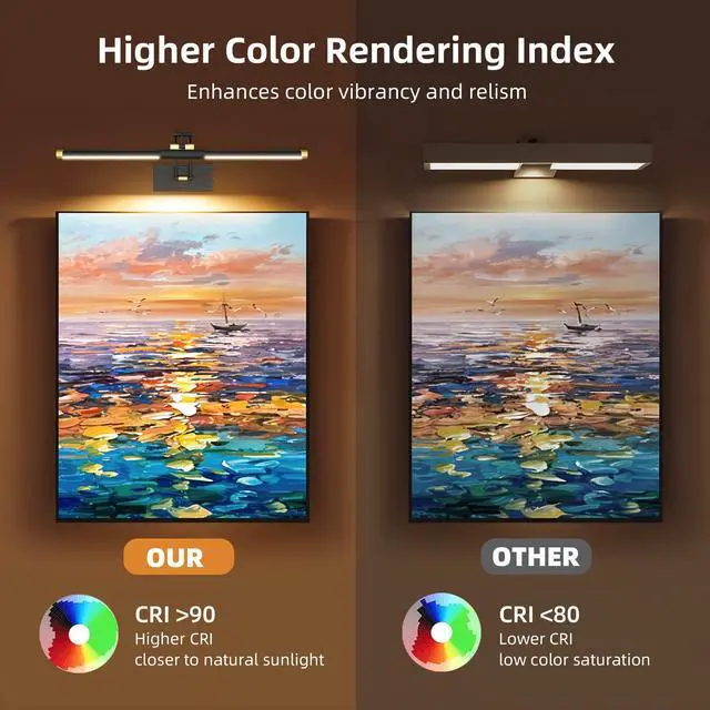 Alt view image 5 of 7 - 24" Picture Lights for Wall, 8000mAh Rechargeable Wireless Remote | Battery Operated Art Light 3000K/4000K/6000K Dimmable, LED Painting Light for Large Frame Artwork Display Gallery, Black Gold