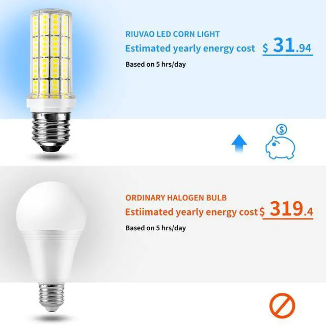 Alt view image 3 of 6 - Led Light Bulb 6pcs 200w Equivalent 2500 Lumen 5000k Cool Daylight White 20w Super Bright Led Bulb E26/E27 Base