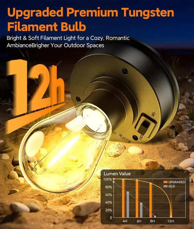 Alt view image 6 of 7 - Solar Lanterns Outdoor Waterproof, Upgraded Metal Hanging Solar Lights Outdoor Decorative, Brighter Outdoor Hanging Lantern for Yard Patio Pathway Porch Garden Decor, Gift for Women Mom 2 Pack