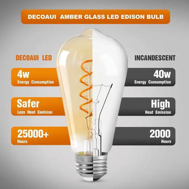 Alt view image 3 of 7 - ST64 LED E26 Vintage Edison Light Bulbs, Light Amber Glass, Dimmable, 4W(40W Equivalent) 300 Lumens, 2500K Warm White, Spiral Filaments Design, Antique Style, 25000 Hrs, 3-Pack