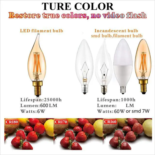 Alt view image 6 of 7 - CA10 E12 Candelabra Bulb 40 watt,Amber Light Bulbs,2200K,6Pack | 4w=40 watt Light Bulbs,E12 Bulb,250lm,AC120V,ETL,Candelabra Light Bulbs for Chandelier Light Bulbs,Pendant,Candle Light Bulbs