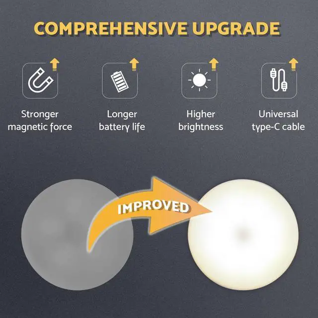 Alt view image 2 of 6 - Rechargeable Puck Lights 2-Pack, Magnetic Tap Light, Warm Yellow | Dimmable touch control, magnetic & adhesive mounting, 1000mAh rechargeable battery, 8 LED beads, brightness memory