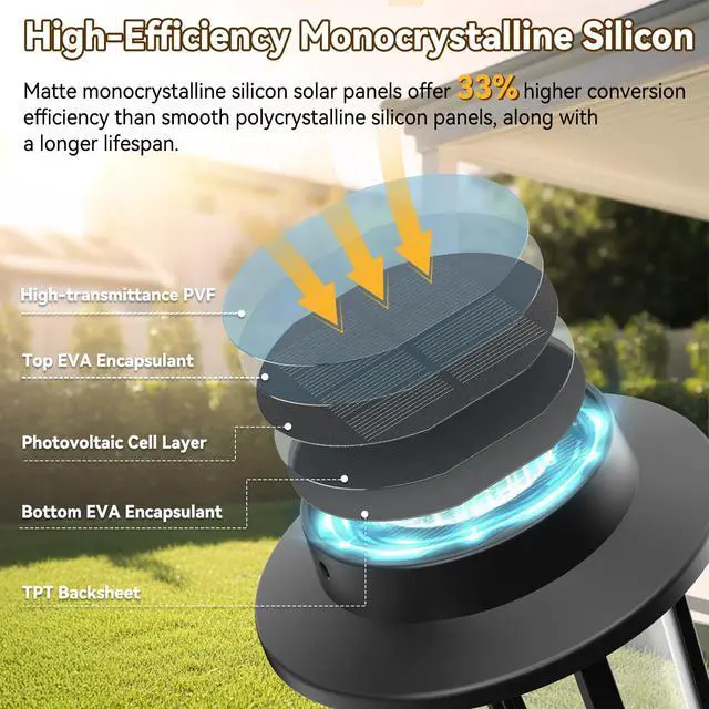 Alt view image 4 of 7 - Solar Lanterns Outdoor Waterproof, Upgraded Flickering Flame Solar Lights Outdoor, Solar Powered Lanterns Decorative, Hanging Solar Lantern for Garden Yard Patio Path Porch Tree Decor 2 Pack