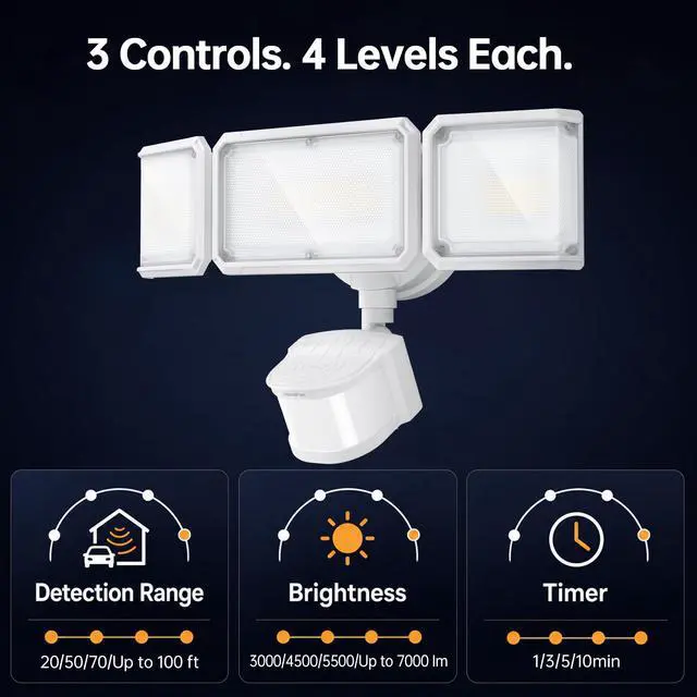 Alt view image 5 of 7 - LED Security Light 240° Dual PIR 100 FT Motion Sensor Outdoor | 7000LM Adjustable Brightness, Hardwired Flood Light, 5000K Daylight, Dusk to Dawn, IP65, Easy Install, Garage, Porch, Yard