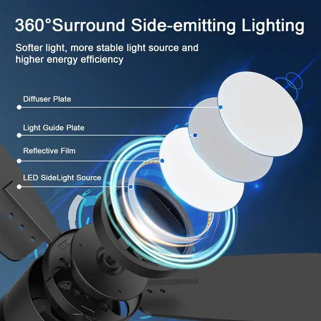 Alt view image 4 of 7 - Ceiling Fans with Lights,42 inch,Quiet Reversible Motor,Easy to Install,6 Speeds,Dimmable,Timer, Black Modern Ceiling Fan for Living Room, Bedroom, Kitchen, Dining room, Office