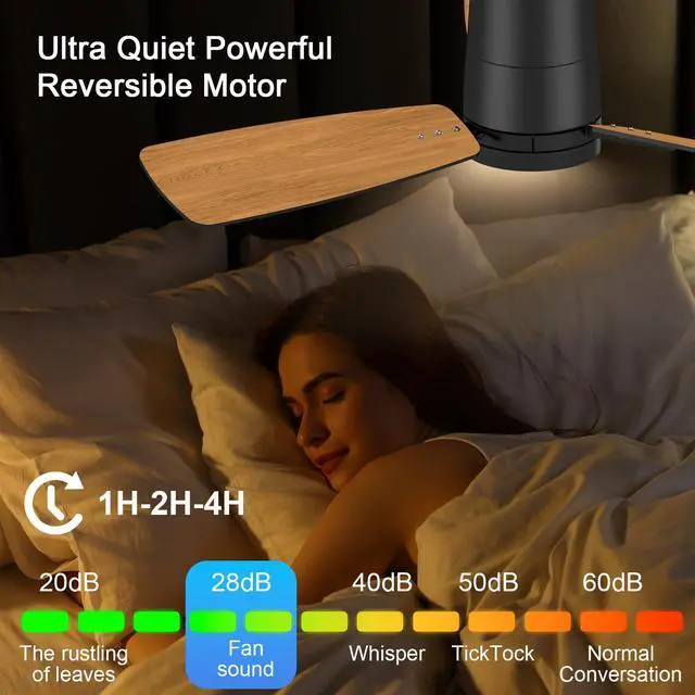 Alt view image 7 of 7 - Ceiling Fans with Lights,42 inch,Quiet Reversible Motor,Easy to Install,6 Speeds,Dimmable,Timer, Black Modern Ceiling Fan for Living Room, Bedroom, Kitchen, Dining room, Office