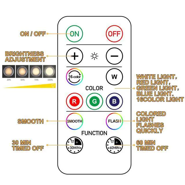 Alt view image 5 of 7 - Wireless 16 Color Changing LED Puck Light 12 Pack LED Under Cabinet Lighting Closet Light Battery Powered Night Lights with Remote Control Dimmer & Timing Function
