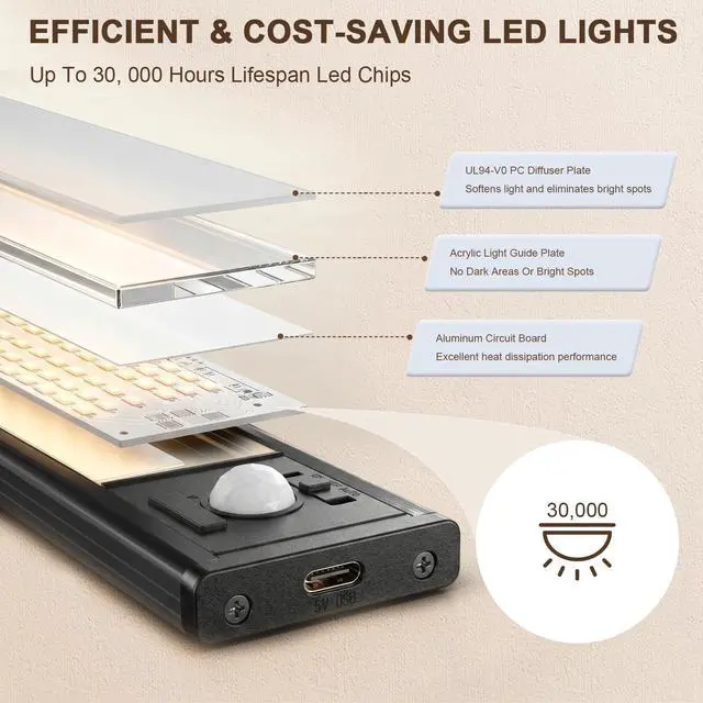 Alt view image 4 of 7 - 4Pack Under Cabinet Lighting Rechargeable -10" Ultra-Thin Black 3 Color Temps Super Bright, Motion Sensor, Long Lasting - Easy Installation Magnetic Under Closet Lights