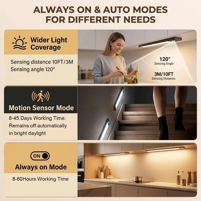 Alt view image 7 of 7 - 4Pack Under Cabinet Lighting Rechargeable -10" Ultra-Thin Black 3 Color Temps Super Bright, Motion Sensor, Long Lasting - Easy Installation Magnetic Under Closet Lights