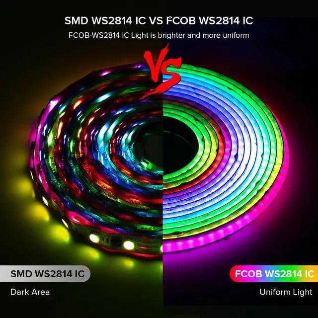 Alt view image 3 of 7 - 16.4FT WS2814 Smart IC RGBW 3000K DC24V COB LED Strip Light | UL Listed 784LEDs/m High Density Color Chasing Uniform Light 10mm Width for Home Party DIY Lighting(No Adapter or Controller)
