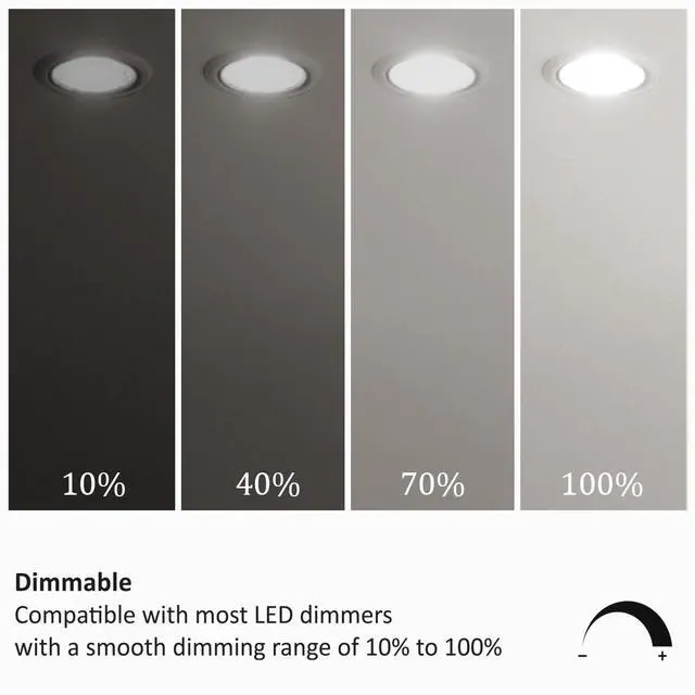 Alt view image 3 of 7 - PAR38 LED Flood Light Bulbs Outdoor, 18W (120W Equivalent), Daylight 5000K, Dimmable Weatherproof LED Outdoor Flood Lights with E26 Base, 1800LM, 4 Pack