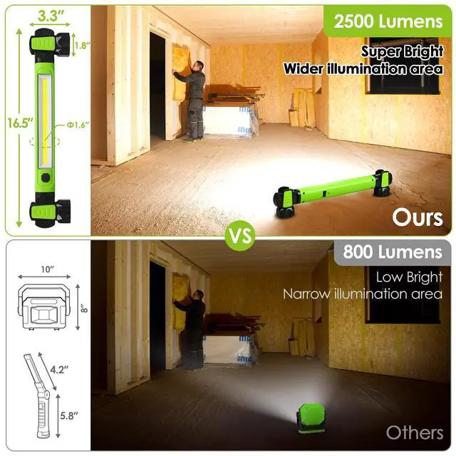 Alt view image 2 of 7 - Work Light, 2500LM Bright LED Work Lights, 5200mAh Rechargeable Magnetic Underhood Work Light with Hooks, Cordless Battery Powered Mechanic Light for Car Repairing/Inspection/Garage/Workshop/Emergency