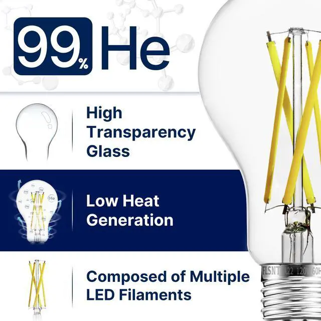 Alt view image 5 of 7 - 100W Eqv Dimmable A21 LED Bulbs, 1600LM, 5000K Daylight, E26, 4 Pack | 12W, CRI90, clear glass, instant on, no flicker, for table lamps, kitchen, bathroom, garage
