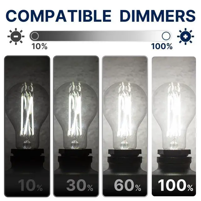 Alt view image 3 of 7 - 100W Eqv Dimmable A21 LED Bulbs, 1600LM, 5000K Daylight, E26, 4 Pack | 12W, CRI90, clear glass, instant on, no flicker, for table lamps, kitchen, bathroom, garage