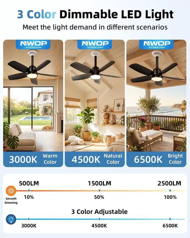 Alt view image 3 of 7 - 28 Inch Socket Fan Light with Remote, 6 Speeds & 3 Colors Screw in Ceiling Fan, E26/E27 Light Socket Fan with Reversible Motor, Dimmable 3000K-6500K Socket Fan for Bedroom Kitchen Garage, Black
