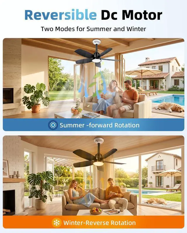 Alt view image 4 of 7 - 28 Inch Socket Fan Light with Remote, 6 Speeds & 3 Colors Screw in Ceiling Fan, E26/E27 Light Socket Fan with Reversible Motor, Dimmable 3000K-6500K Socket Fan for Bedroom Kitchen Garage, Black