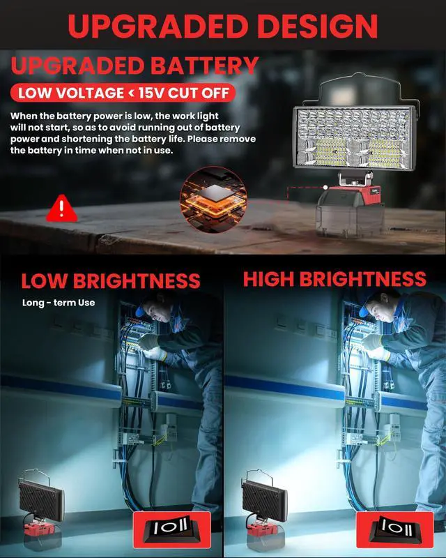 Alt view image 4 of 7 - LED Work Light Compatible with Milwaukee 18V Battery, 14500LM 145W Cordless Job Site Light, 140° Pivoting Head, USB & Type-C Charging, Low Voltage Protection, Portable Flood Light (Tool Only)
