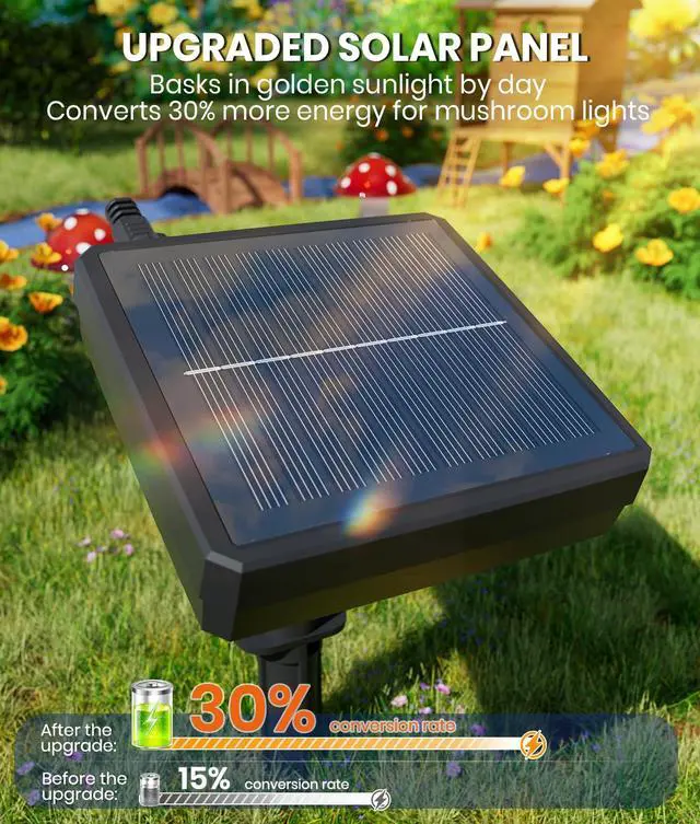 Alt view image 2 of 7 - Solar Mushroom Lights Outdoor 9 Pack, Garden Outdoor Decor, 8 Lighting Modes, IP65 Waterproof, Crystal-Clear Fairy Decoration for Pathway/Yard/Flower Bed/Patio/Landscape/Backyard/Dwarf, String 30 FT