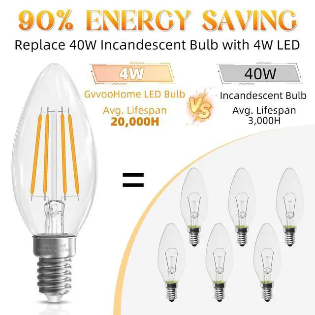 Alt view image 5 of 7 - E12 Candelabra Bulb 40 watt Equivalent, E12 LED Bulb Soft White | 2700K Chandelier Light Bulbs, Non-Dimmable B10 Candle Light Bulbs, 400LM, Candelabra Bulbs, 90+CRI, Clear Glass, 12 Pack