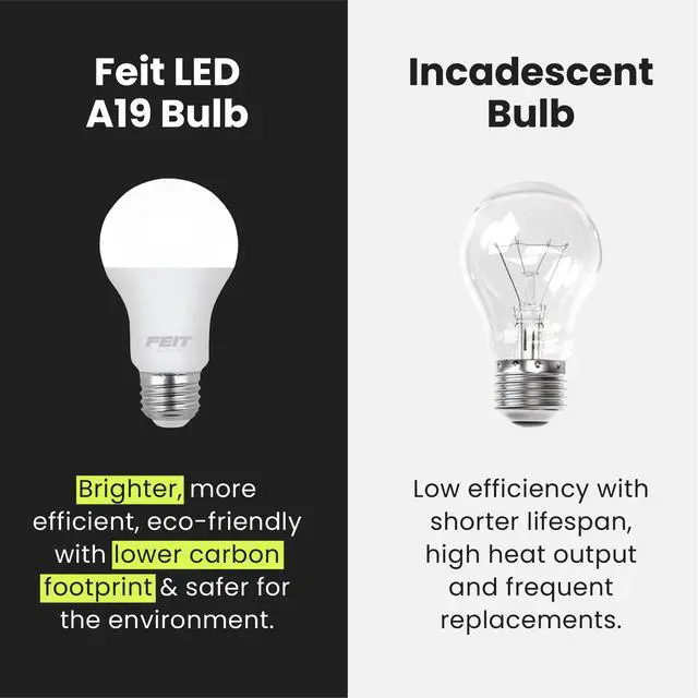 Alt view image 5 of 7 - A19 LED Light Bulb, 60W Equivalent, E26 Medium Base, 800 Lumen, 3500K Neutral White Light, Indoor/Outdoor General-Purpose Light Bulbs, 11,000-Hour, A800/835/10KLED/10, 10 Pack