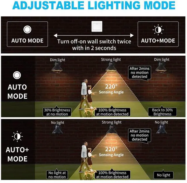 Alt view image 3 of 7 - Dusk to Dawn Motion Sensor Outdoor LED Porch Wall Light Fixture | Exterior Barn Lantern Black Farmhouse Sconce Lighting Rustic Wall Mount Lamp for Garage Patio Balcony Entryway Doorway