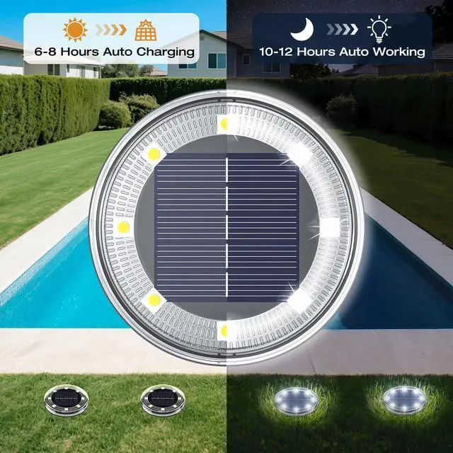 Alt view image 4 of 7 - Mini Solar Ground Lights, 24 Pack 2.2 Inch Flat Solar Lights Outdoor Waterproof, MowOver Safe, Upgraded LED Landscape Lighting for Outside Garden Lawn Pathway Patio Yard Driveway,Cold White